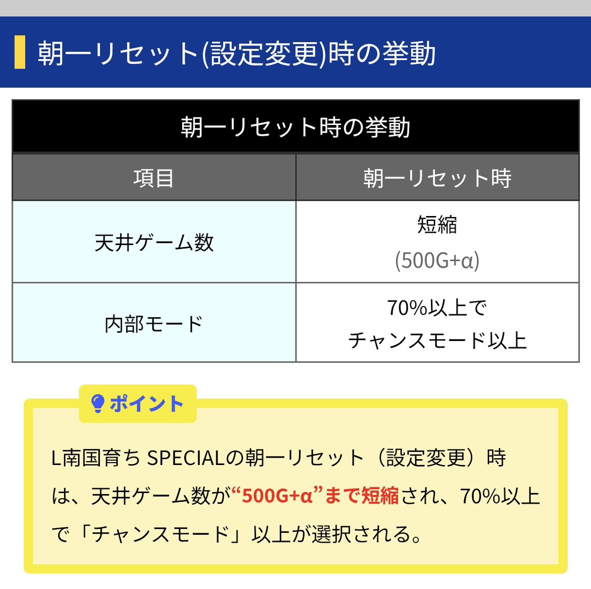これどっちが正解?