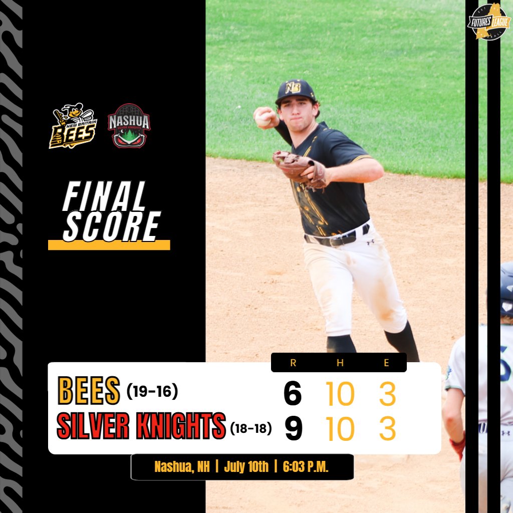 NewBritainBees's tweet photo. Not our night up in Nashua...
๐ก Rich: 3-4, RBI
๐ก Slauson: 3-5
๐ก Chernovetz: 1-3, 4 RBI
The Bees are back in action tomorrow night at home against Worcester for Fireworks Night at New Britain Stadium!
#GoBees | #FuturesLeague https://t.co/sSuk8vpj1z