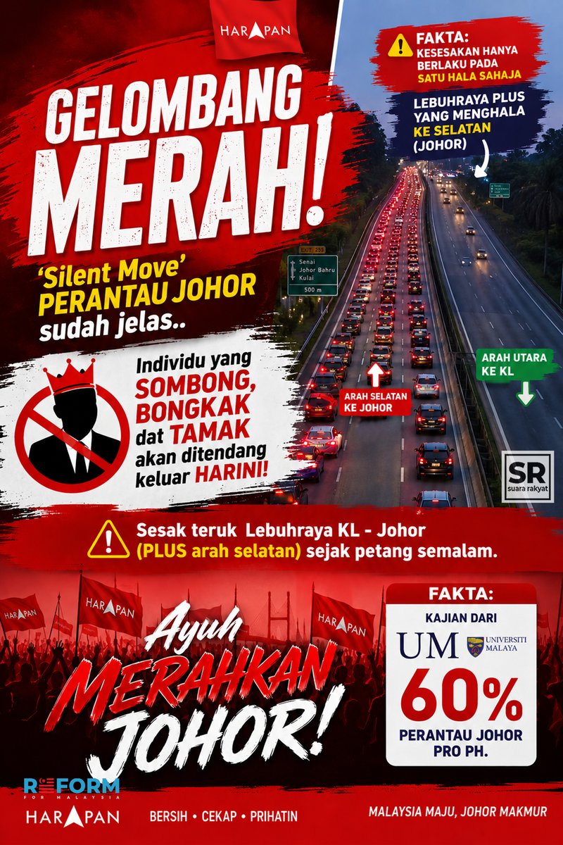 SuaraRakyat_SR's tweet photo. Dahsyat Red Wave kali ni. Gerakan senyap perantau sudah kian terasa.

Isyaratnya semakin jelas, individu yang bongkak, sombong, tamak akan terima balasan hari ini!

Minta rayuan semua untuk beri undi pada Pakatan Harapan🔺❤️

Semoga berjaya. Undilah Harapan 
#PRNJohor https://t.co/IbFqyv7FGR