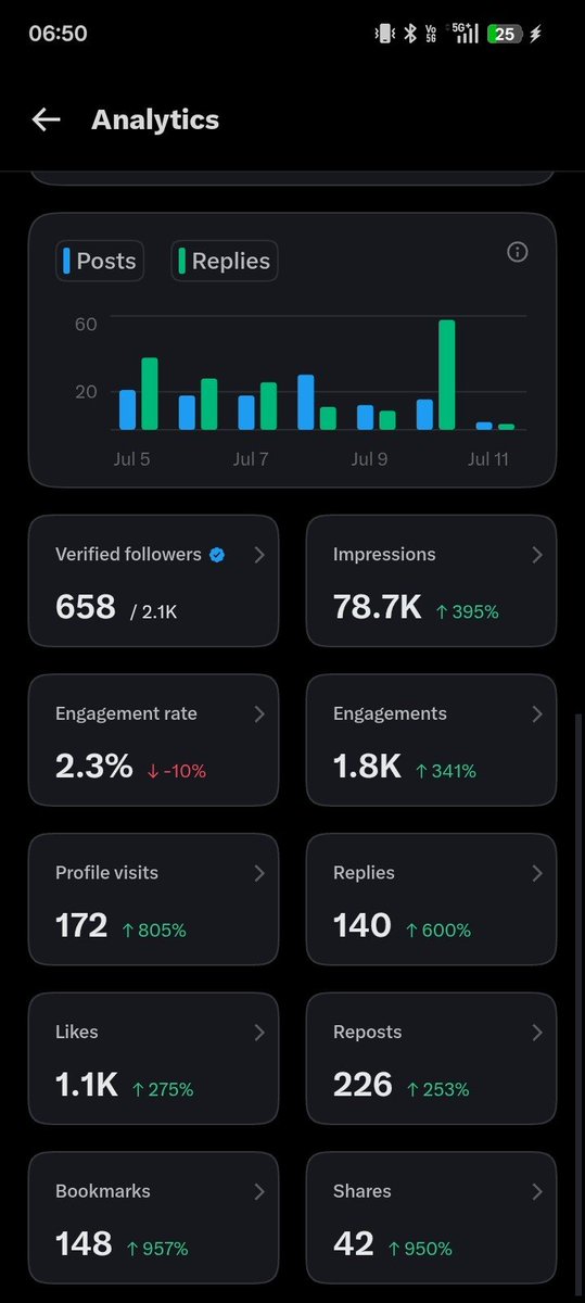vivek yaduwanshi tweet media