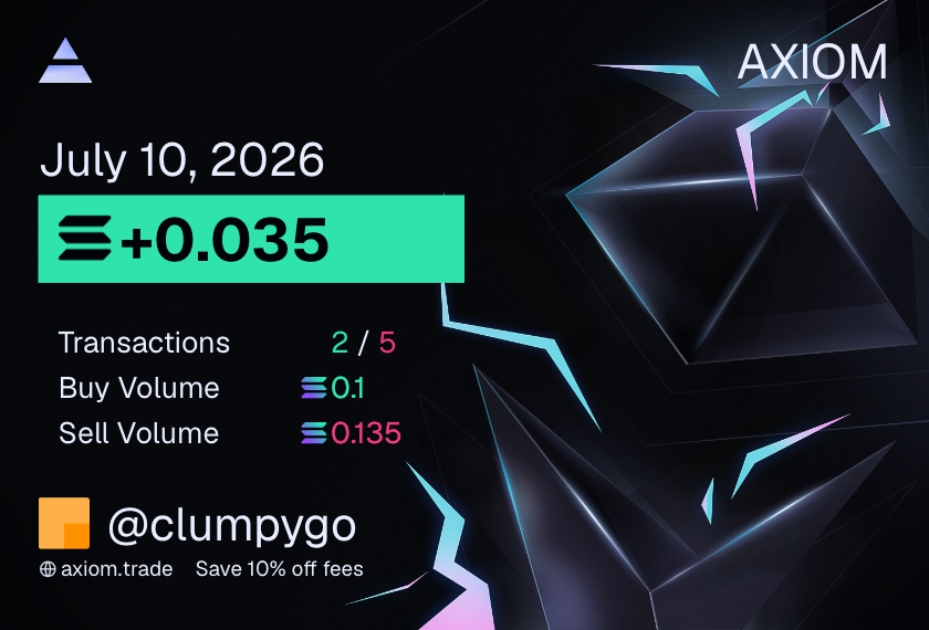 clumpygo's tweet photo. Only took one trade and ended in the green but it was the best trade i have taken so far. I read the chart and understood it not only that I did not rush in a buy i waited for entry and it paid off, i just need to learn to make this a consistent habit https://t.co/G0VcngYqxh