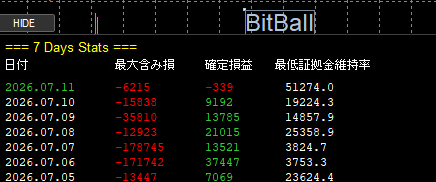 gods_ea's tweet photo. BTC EA「BitBall」

深い含み損でも“戻し切る”回収力が魅力。

ビットコインの荒さで安定運用したい人向けです。

👉 プロフィールへ。

ゴールドEA BTC 自動売買 GOLD XAUUSD 仮想通貨 先出し ビットコイン FX 投資 https://t.co/SiKeOZ4A3n