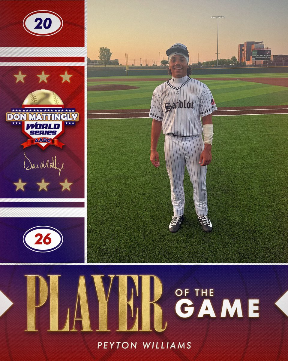FiveToolTexas's tweet photo. #MattinglyWS F: @Sandlot_Tulsa 17U Gunter 3, Dulins Dodgers 17U Cowser 2
PoG: @williamspeyton4 2-3, 3B, RBI, Walk off
Pitcher: @Xanderbriggs32 7 IP, 5H, ER, BB
Notable: @CooperCass5509 6 IP, 0 ER, 11K, 2 BB, 4H https://t.co/MuXCBhRhxB
