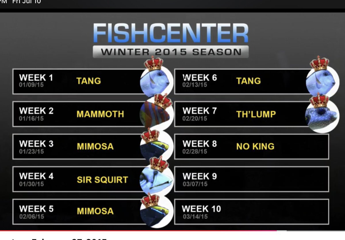 PizzaLifeUSA's tweet photo. No king on this week’s replay of #fishcenterlive #fish #games #entertainment watch on youtube @asstreams https://t.co/PuiuHdq0tV