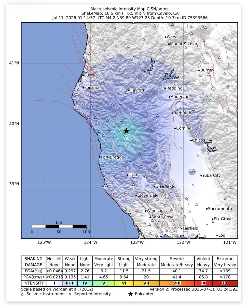 USGS ShakeAlert tweet media