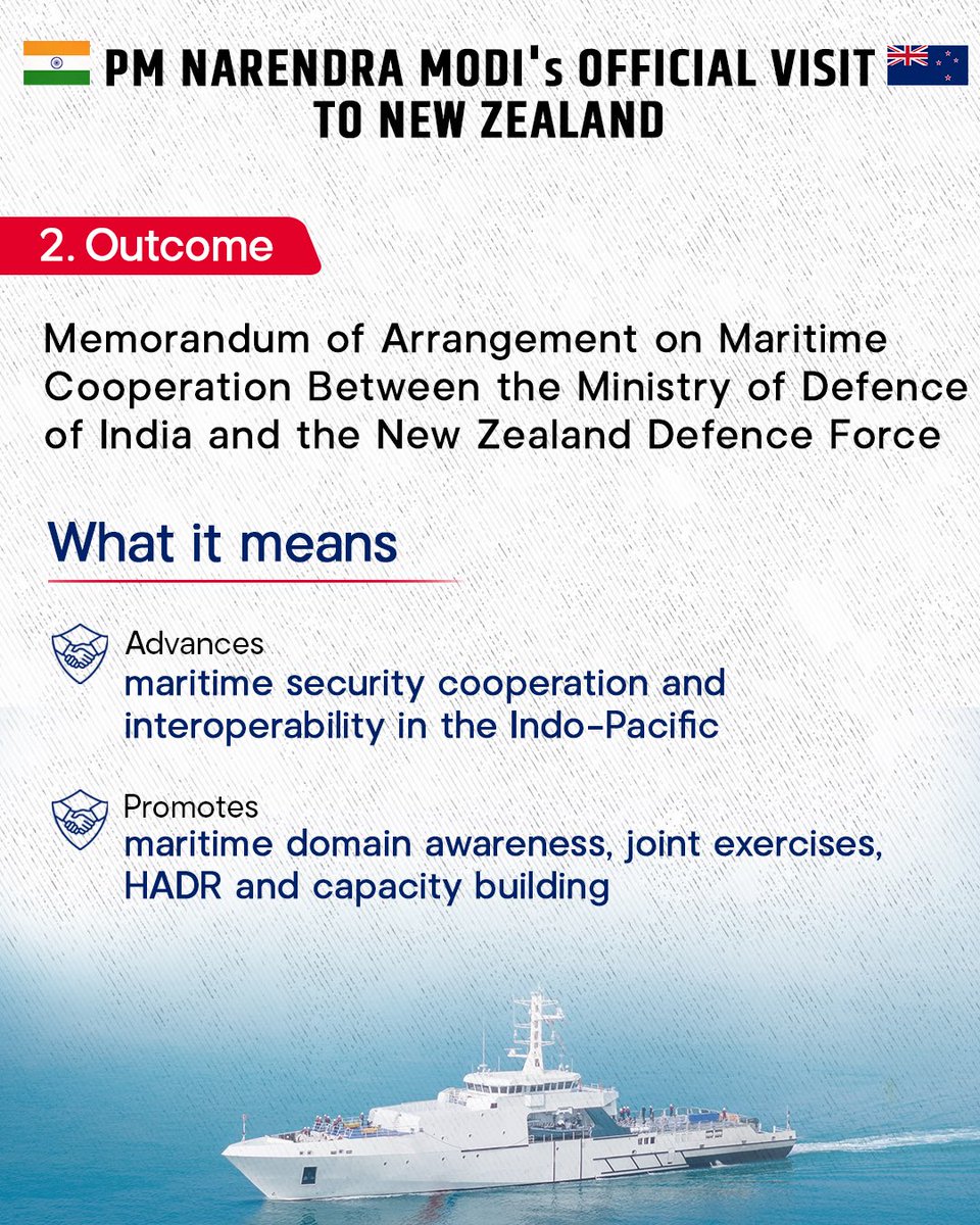 MEAIndia's tweet photo. List of outcomes (18 in total) : PM @narendramodi’s Official Visit to New Zealand ⬇️
🇮🇳 🇳🇿 https://t.co/LerTxuDUb2