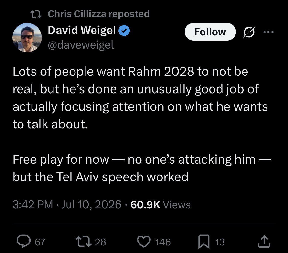 SometimesWeekly's tweet photo. When I see slop content like this from @daveweigel &amp; @ChrisCillizza, I’m reminded that they could be using their platform to talk about anything meaningful, dozens of potential topics, but instead use it to advance Beltway Brunch Gossip that ensures they maintain Access.  Great! https://t.co/7t2PpUC7dm