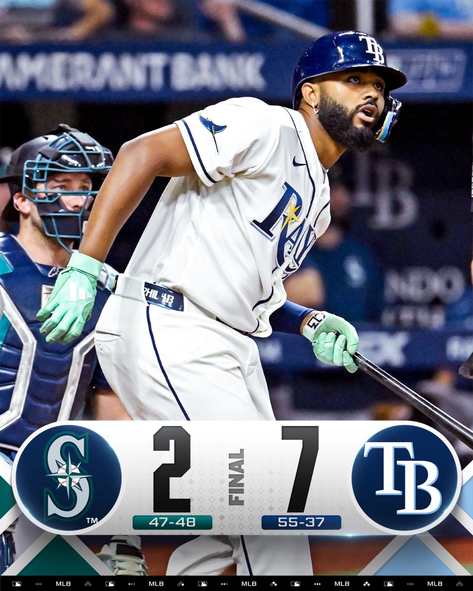 MLB's tweet photo. Junior Caminero has homered in 13 of his last 17 games! https://t.co/GwYF4Fx3Jx