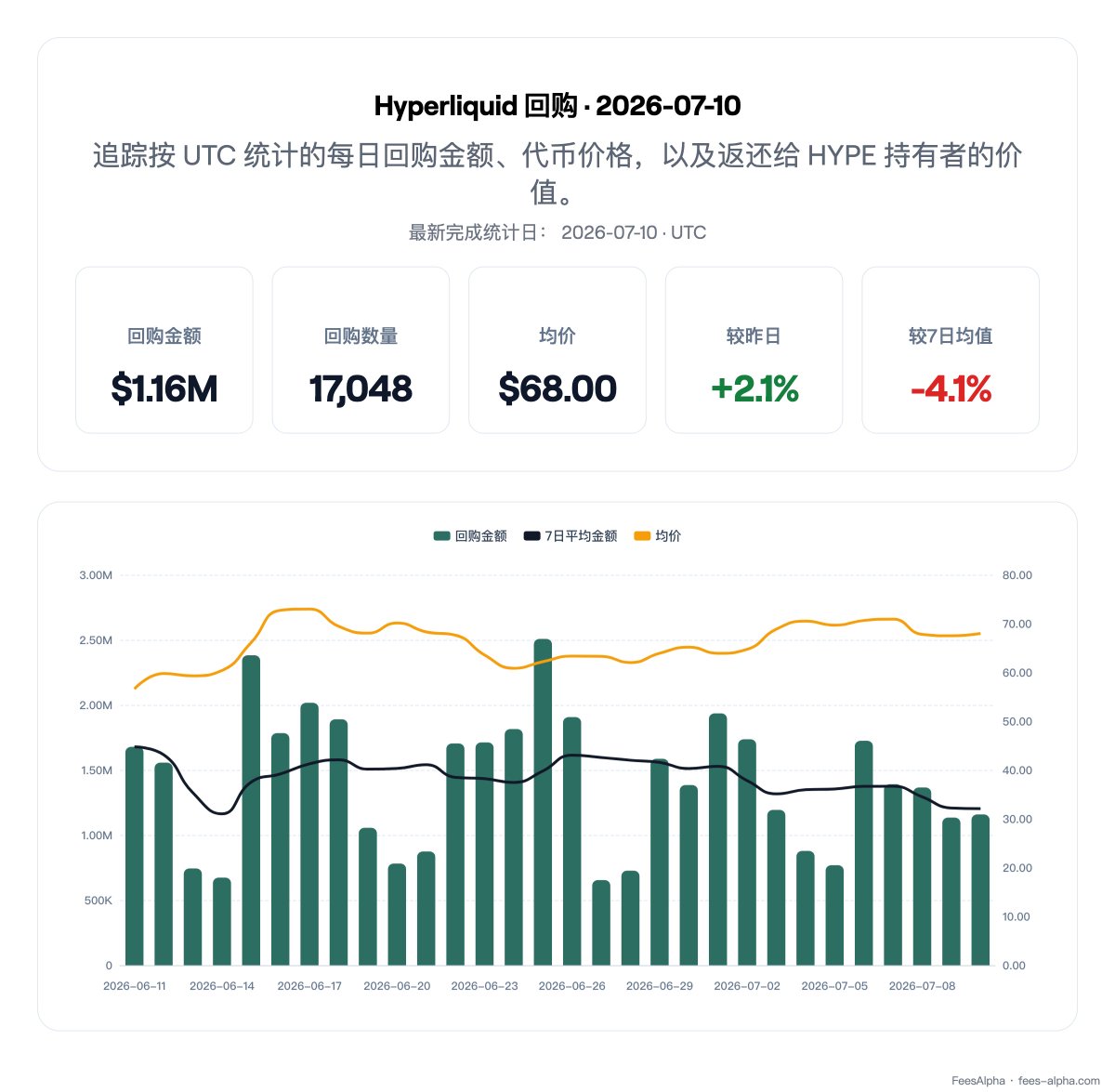 麦秋 | HYPE tweet media
