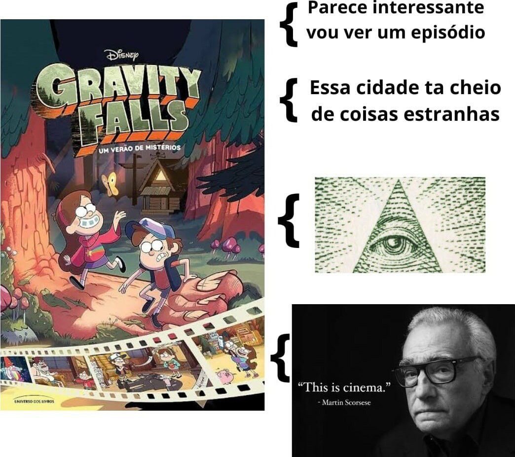 shitpostverdade's tweet photo. https://t.co/zjIn0Gpe7E