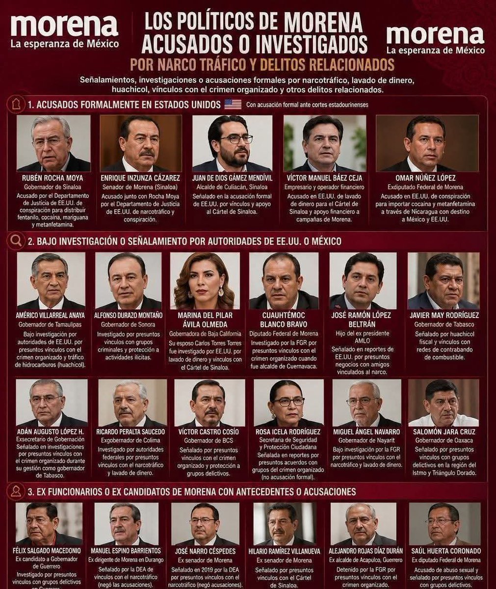 R_AngelMX's tweet photo. @Oficial_Vicman Estoy de acuerdo con que se investigue y se castigue a estos delincuentes https://t.co/hstUpaPlA1