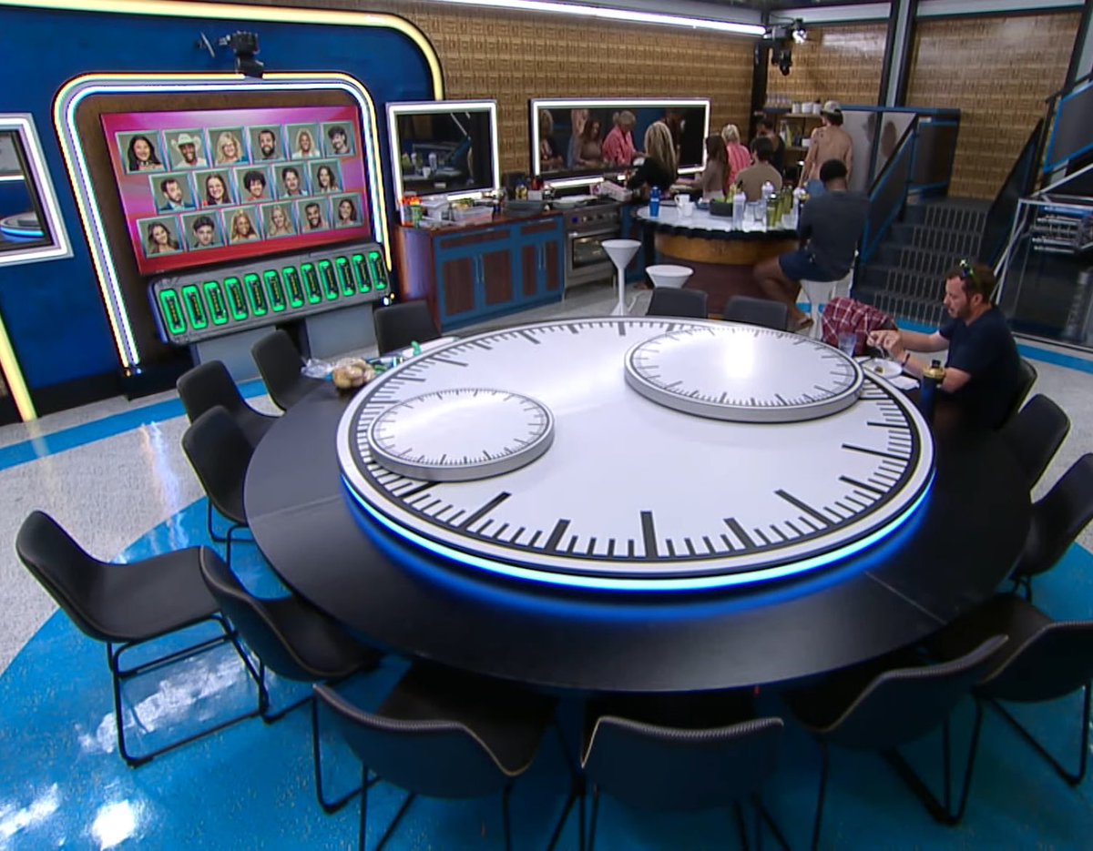 BigBrotherJunkie👁 #BB28 tweet media