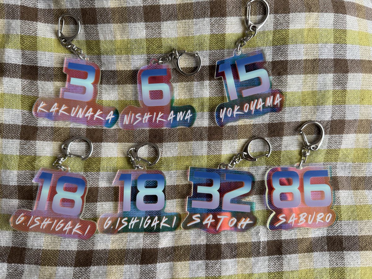 wd63_ak's tweet photo. 【交換】千葉ロッテマリーンズ オーロラキーホルダー

譲⇒3.6.15.18.32.86

求⇒63

本日、現地にて交換可能です。
検索からでも大歓迎です！

#chibalotte
#マリーンズガチャ
#マリーンズ交換 https://t.co/839VT8d94m
