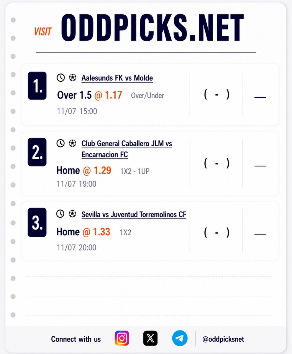 Oddpicks_net's tweet photo. Today’s 2odd 

Booking code: HDGTJC

Convert your booking code for free 
http://
https://t.co/wJFYbm4bAO 

Join telegram: 
https://
https://t.co/UABfGQZTTT

 gamble responsibly 

#football #2odd #tips #oddpicks https://t.co/XeGoitPhXt