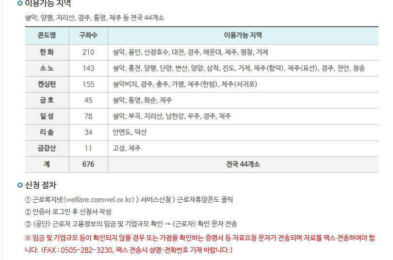 minus7500ant's tweet photo. 사회초년생 직장인들은 주목
혜택 정보 #4 근로자 휴양콘도

회사 복지 없이도 콘도를 법인회원가로
모든 직장인이 신청할 수 있는 숨은 혜택

아는 사람은 이미 이번 여름 휴가철 혜택 받음
올해 여름 성수기 신청은 이미 마감됐지만

성수기 이후 평일·주말 일정은 신청할 수 있음
미리 알아놓고 다음 휴가철 때는 필요하면 꼭 혜택 받기

나도 미리 알아두고 취업 후 필요하면 신청할 생각임
대상은 모든 근로자와 노무제공자로 폭 넓음

대상 콘도는 한화, 소노, 켄싱턴, 금호, 리솜 등 전국 44개
신청은 근로복지넷에서 ‘근로자 휴양콘도’를 검색하면 됨