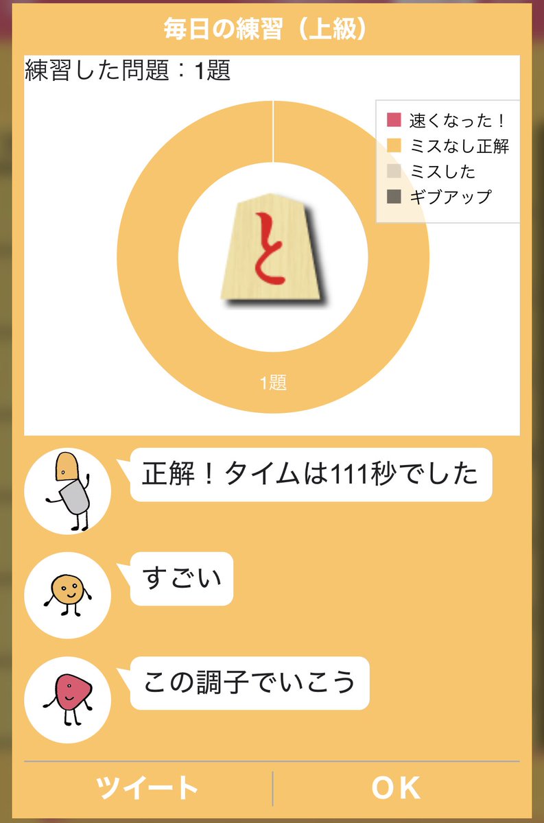 MKCPA2's tweet photo. よし！ https://t.co/a0L8vKZvIw