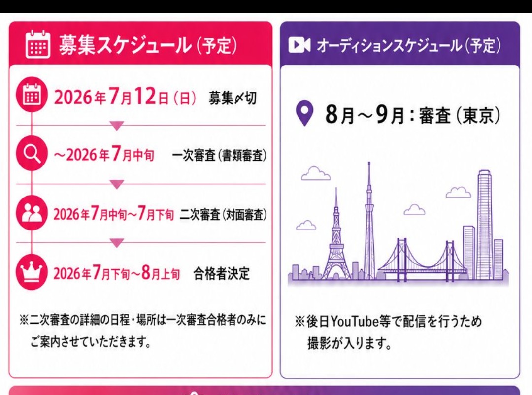 burger_daisuki's tweet photo. オーディションの日程を再確認
7月末〜8月上旬に候補者が決定
8月〜審査開始
9月合格者決定？
leminoの本放送は9月〜11月かな
選ばれたメンバーは今秋より活動って書いてあるから11月か12月にはお披露目ライブが確定と思って良さそう？🤔 https://t.co/H1Mf4C7CbA