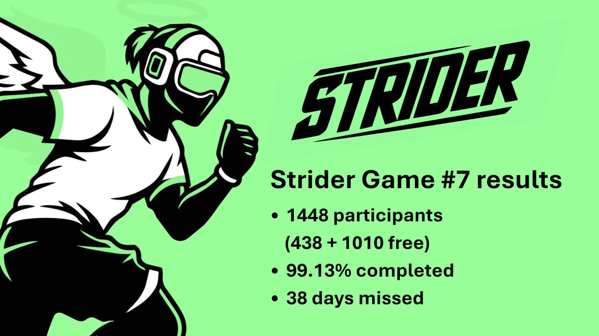 StriderDeFit tweet picture