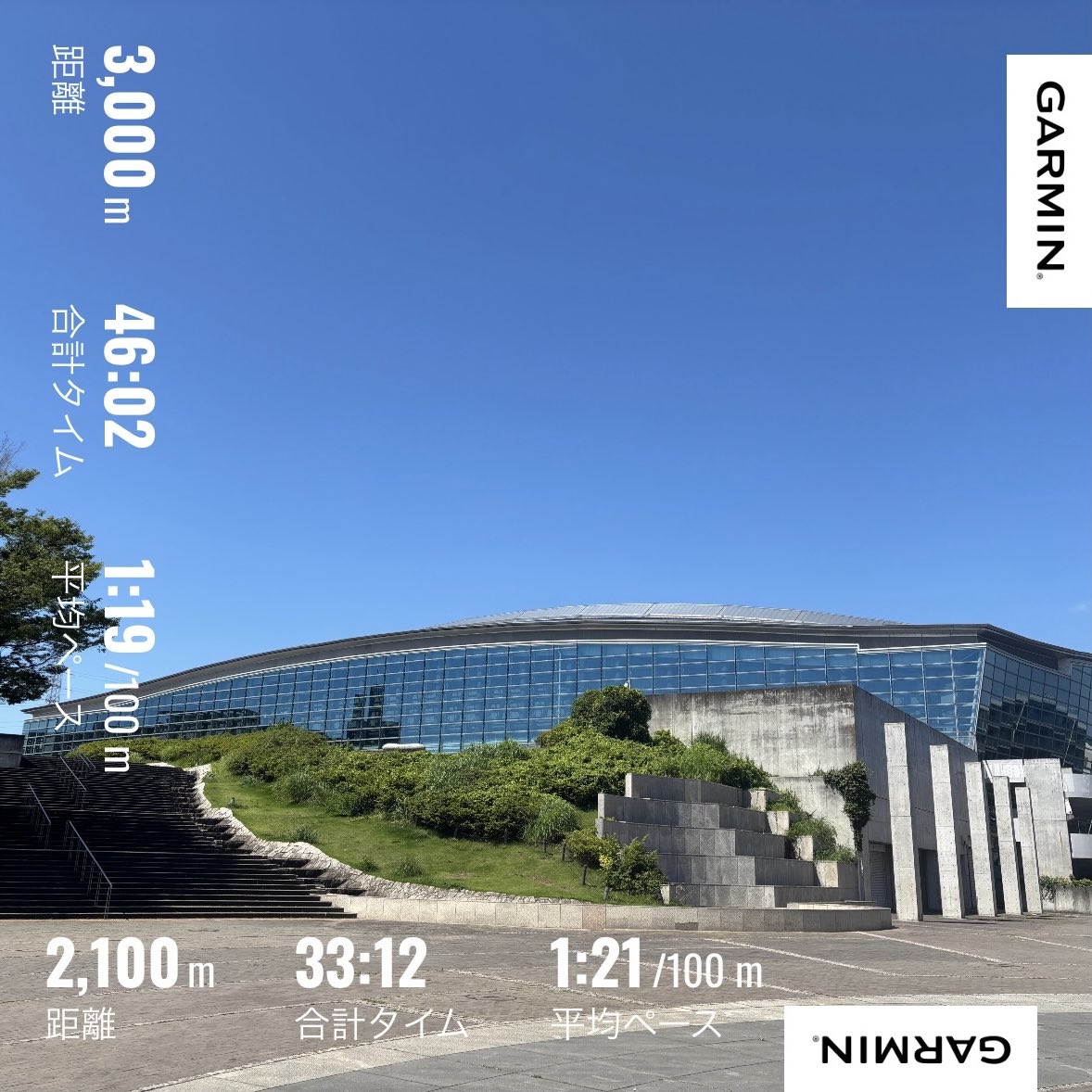 swimming_jp's tweet photo. 7/8 🏊‍♂️3000m
7/9 朝ラン21km🏃+夜トレミ8km🏃
7/10 🏊‍♂️2100m

暑さに慣れたとはいえ昼にかけてのランは厳しくなってきました🥵夜、妻とスポクラに行く約束をしていたので、休憩しながら余力を残して終了🙂
昨日はリカバリースイムのつもりが調子が良く飛ばしてしまいました😅
https://t.co/OnL6cRriVO https://t.co/UcIkHIzq4u