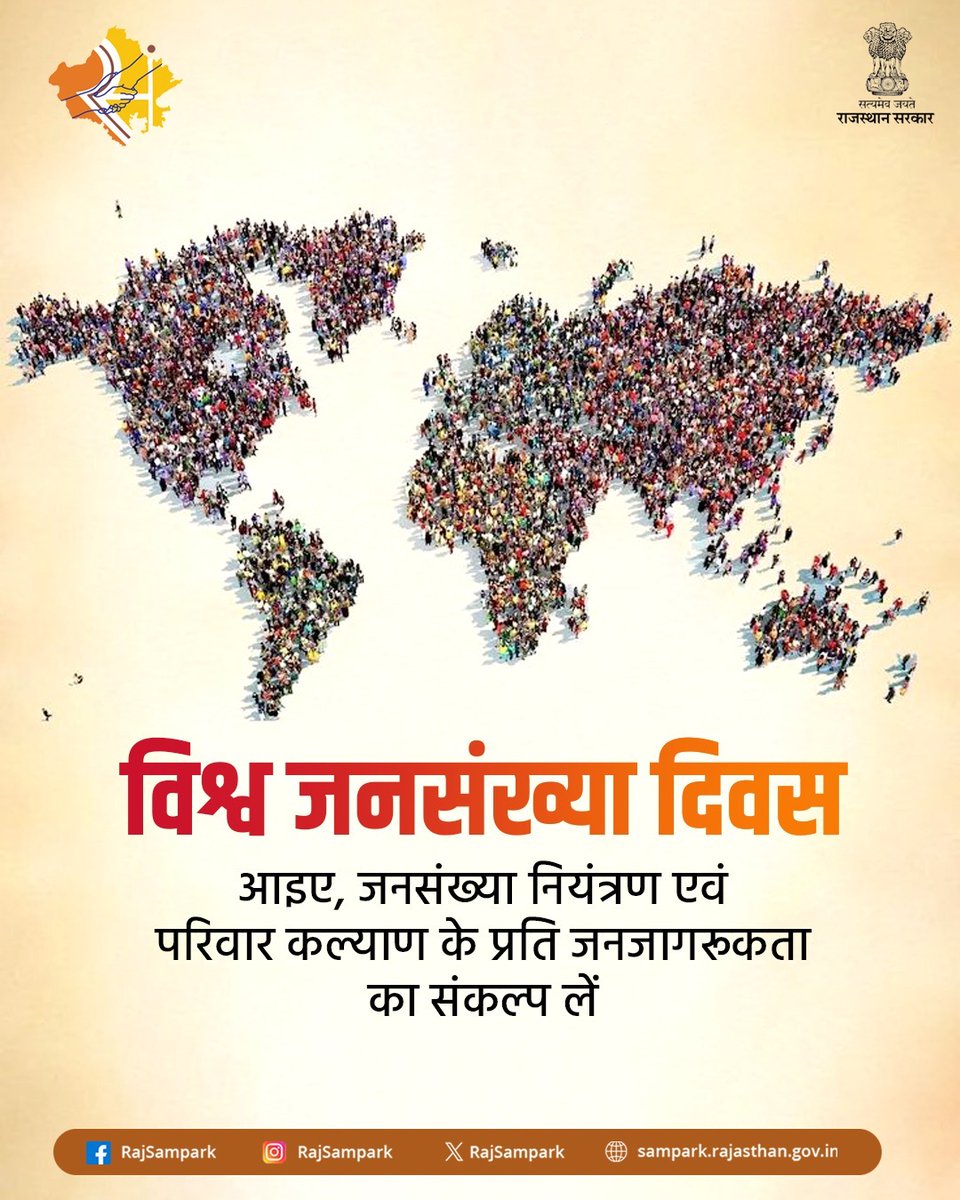 RajSampark's tweet photo. स्वस्थ परिवार, सशक्त समाज और विकसित राष्ट्र की नींव जनसंख्या संतुलन से ही मजबूत होती है। विश्व जनसंख्या दिवस के अवसर पर आइए, जनसंख्या नियंत्रण एवं परिवार कल्याण के प्रति जनमानस को जागरूक करने का संकल्प लें, ताकि संतुलित, सुरक्षित और समृद्ध भविष्य की मजबूत नींव रखी जा सके। https://t.co/23vTLoZlkq