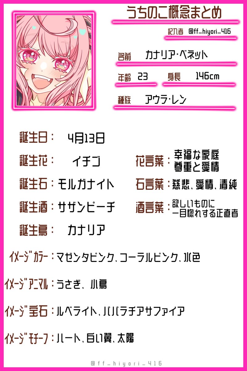 ff_hiyori_416's tweet photo. 適当だから使いづらいかもだけどテンプレ置いとく👉
自作発言とかしなけりゃ後はお好きにしてくんな⭕️ https://t.co/CzcdTqZ9AA