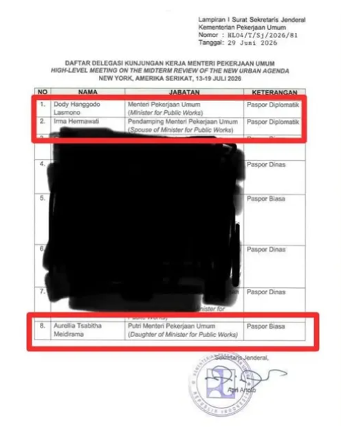 txtklsmenengah's tweet photo. Gaya Hidup Mewah Anak & Istri Menteri Pekerjaan Umum, Dody Hanggodo.

Ingat Anak & Istri Menteri PU yg masuk surat dinas kunjungan ke New York ? 
Tas yg mereka pake aja harganya puluhan hingga ratusan juta.
Fyi, Anaknya, Aurellia Tsabitha Meidirama, bekerja di PT Vale Indonesia (BUMN, pertambangan nikel) sebagai Business Development Junior Analyst.

Relahkah kalau pajak yg kamu bayar dibuat foya-foya pejabat & keluarganya ?

sc: cabinetcouture_season2