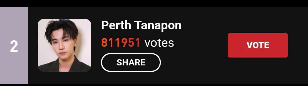 16TrnYLm1's tweet photo. Please vote for PerthSanta,we're falling behind, vote for Perth Santa now! 

https://t.co/6qPdYiwED1

#PerthSanta #Santapp #PerthTanapon https://t.co/CPG3DBZkgO
