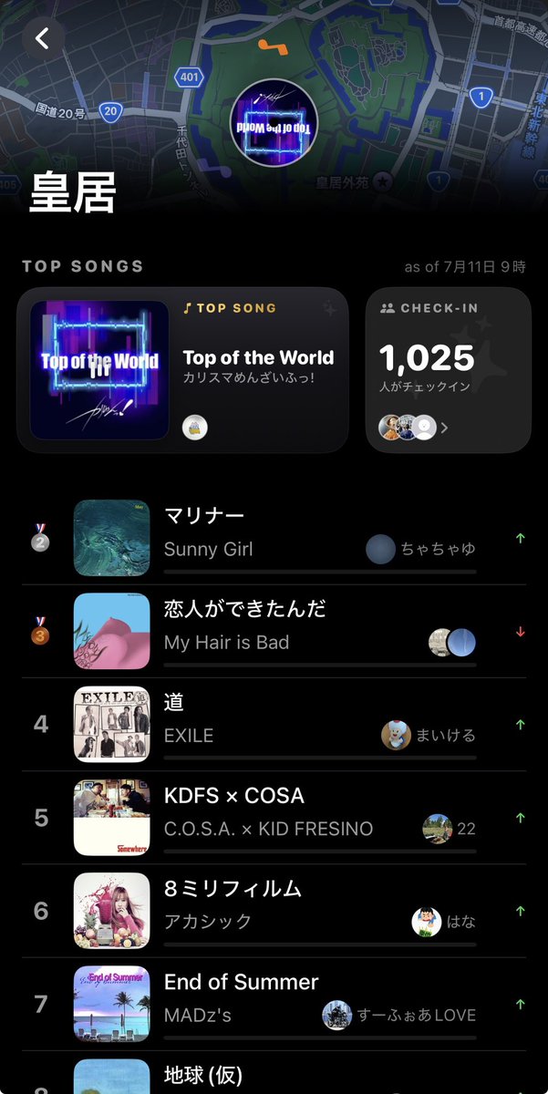 tkzlovemusic's tweet photo. 皇居で聴かれてる曲、天皇さまもマイヘアとかサニガ聴いてるの意外すぎる https://t.co/QyS9w4KVjR