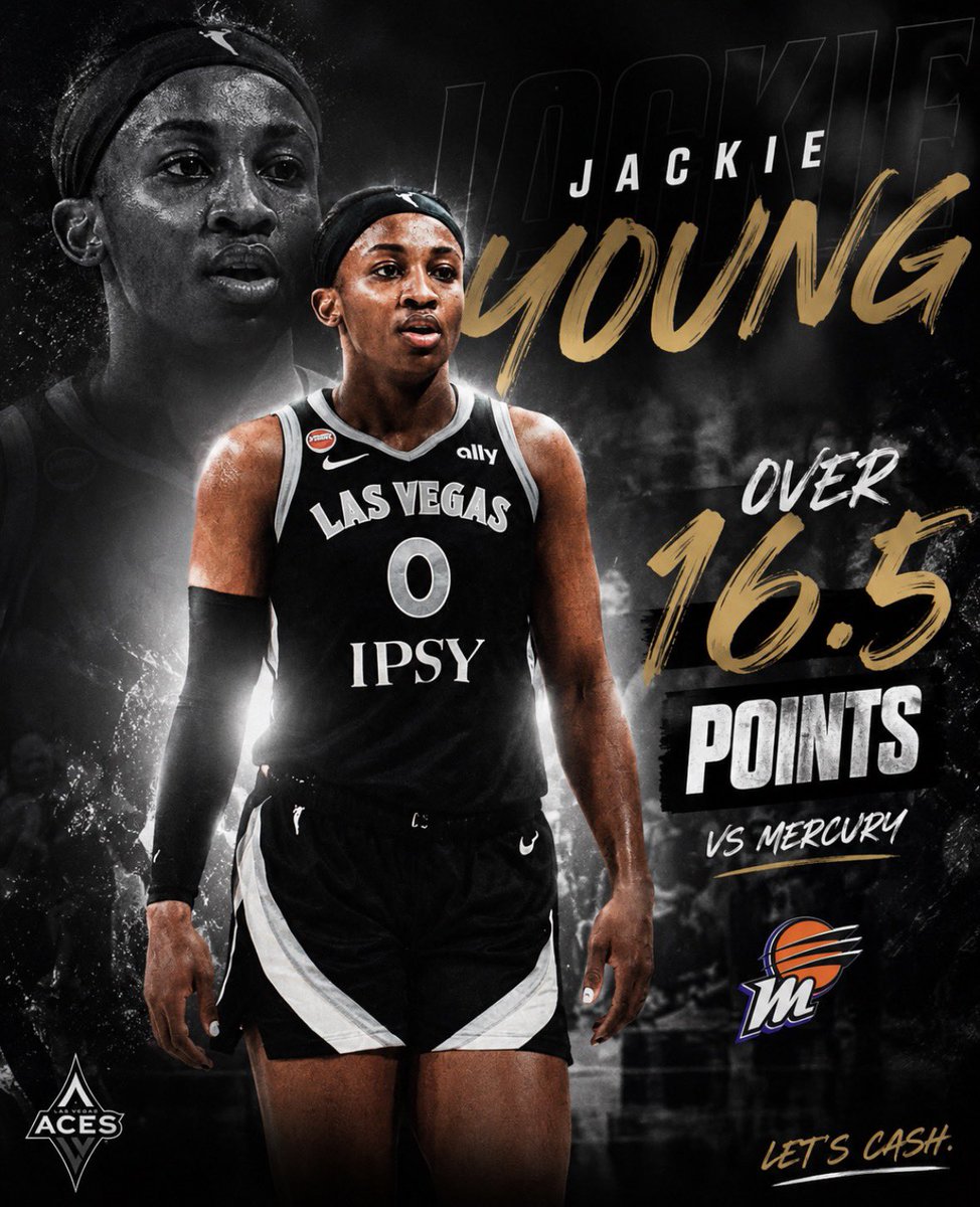 JFRAZBETS's tweet photo. •Jackie Young Over 16.5 Points
• Over This Line L7/10 Games This Szn
•Avg 19.5 Points Within The Last 10
•Over L4/5 Vs Mercury Avg 17.2 PPG
• Mercury Giving Up 2nd Most PPG To Guards.
•Over L1/2 (12Pts, 20Pts) 12Pt Game Was A 33Pt Blowout.
•Competitive Fast Pace Game.📈 https://t.co/WrctbqmFys