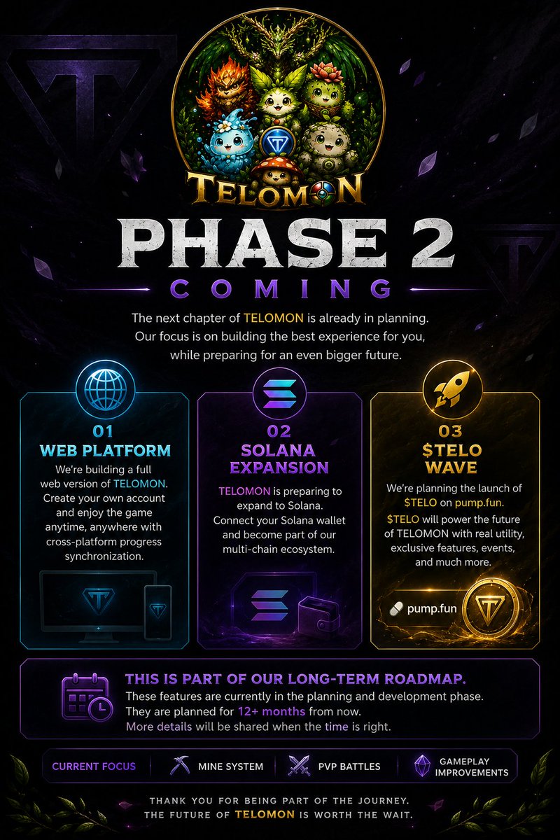 Telomon tweet media