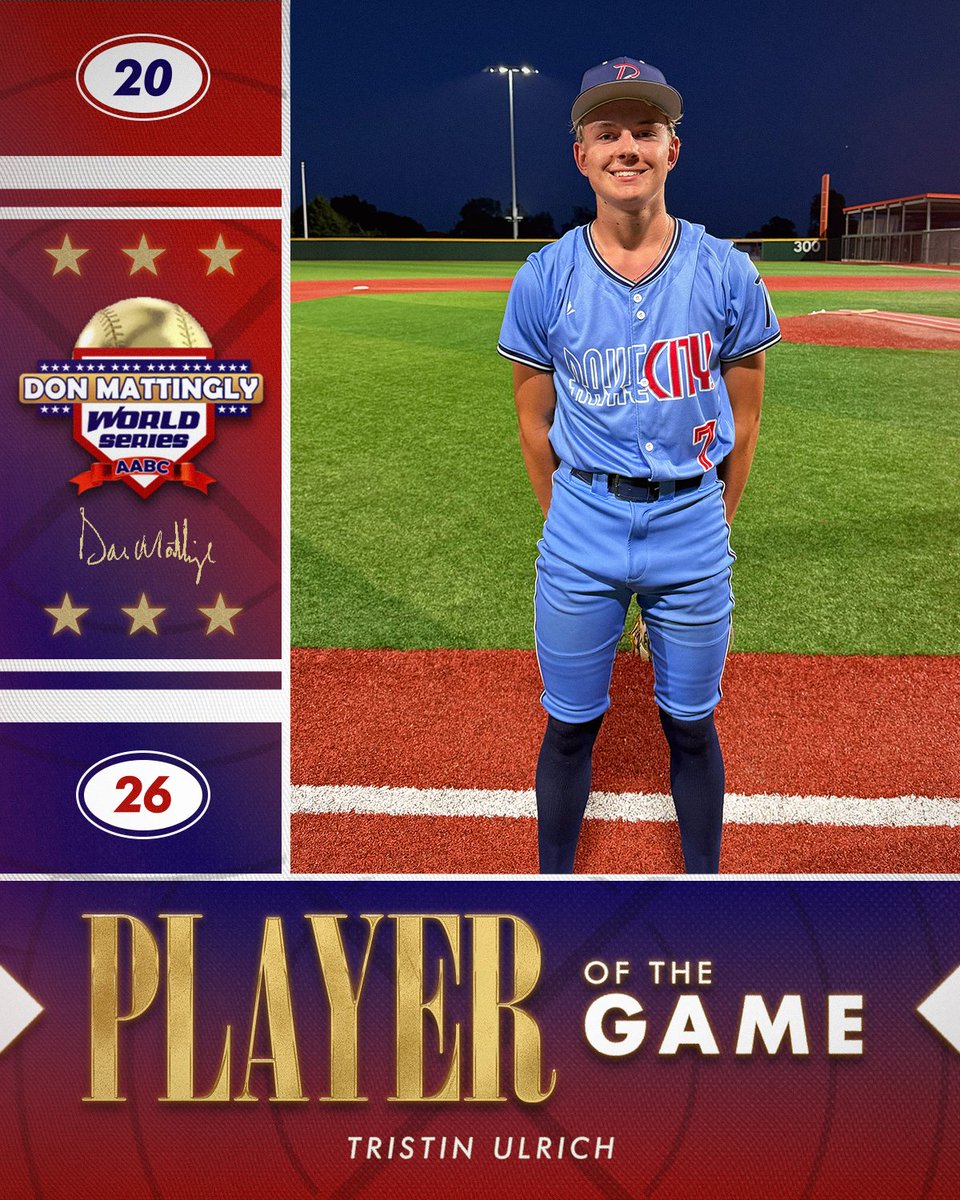 FiveToolTexas's tweet photo. #MattinglyWS F: @RakeCityCypress '27 10, Texas Marlins 2027 2
PoG: @TristinUlrich28 2-4, 2B, 2 RBI, R | 4 IP, 4K, 4H, 0R, 0 BB https://t.co/BLLsPLTr7g