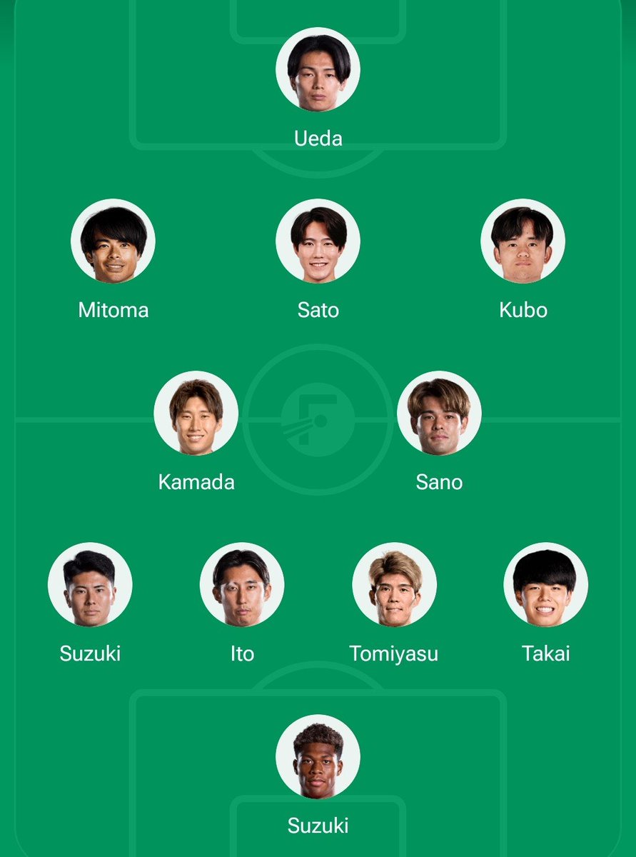 bb2Q4BGF5i6656's tweet photo. 次のアジア杯これで。

佐藤龍之介
鈴木淳之介
高井幸大
この3人が、ここから半年で考えられる最高の成長を遂げてくれれば余裕で優勝できる。 https://t.co/UoxmKt7hZ5