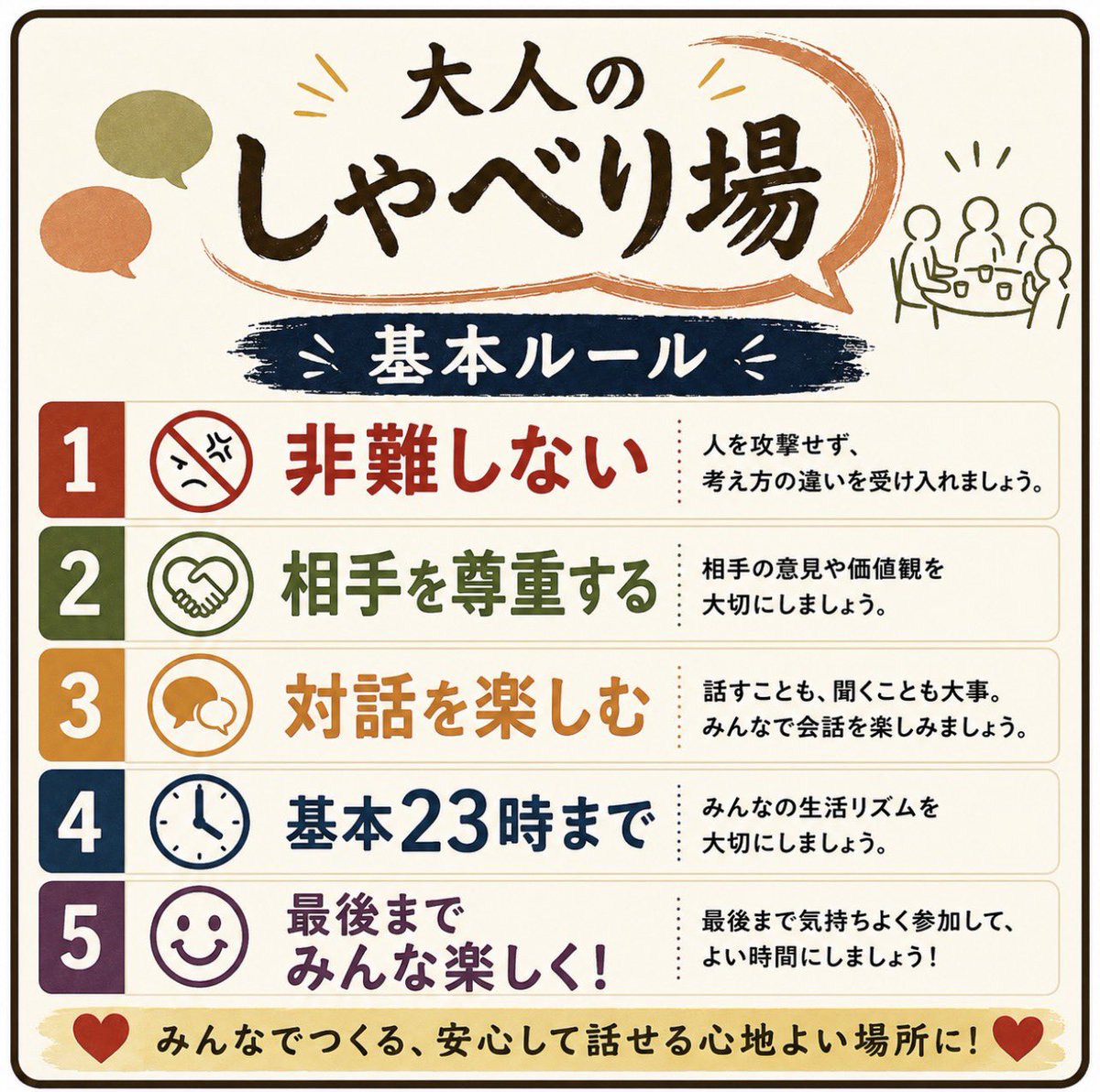 orcasnd's tweet photo. #しゃべり場
・スペースってなに？
・興味はあるけど…
・一歩踏み出せない
・一度ホストしてみたい

そんな方いたら
気軽にご参加ください❗️
おまちしています👍🏻

#話すプロはいない 
#聴くプロはいる https://t.co/0Qa97iLq9s