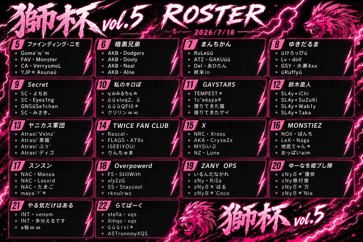 rmbreo444's tweet photo. 2026/7/18(sat)22:30
獅杯vol.5🏆
総額50000円💰賞金ルーム💰
全3戦PUBGMOBILE https://t.co/SYwlLon2aI