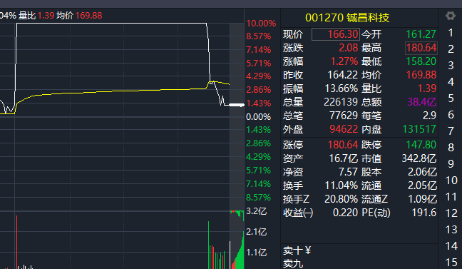 你不要乱来 tweet media