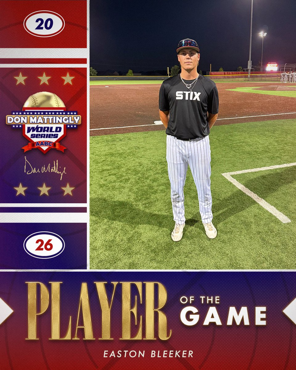 FiveToolTexas's tweet photo. #MattinglyWS F: @StixBaseballTX 2027 Scout 7, Texas Marlins 17U 5
PoG: @BleekerEaston27 2-2, 3 RBI https://t.co/y4Bjt5jGJZ