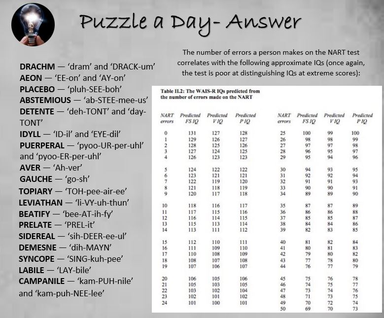 Puzzle a Day tweet media