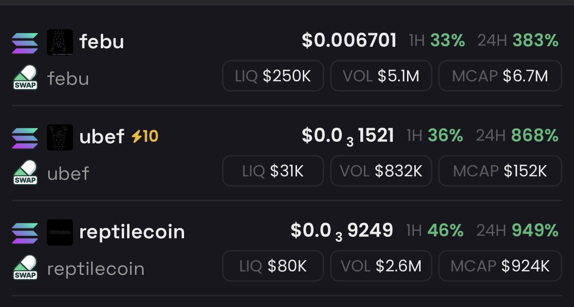 OGPennyDawg's tweet photo. holding $febu full 

multiple reasons: 

Crypto is heating back up 

The coin itself is niche 

The lore is amazing 

It’s paying people to do tasks

First good ai coin in awhile 

Distro is good 

@Pumpfun and @a1lon9 need to combat Robinhood chain 

We need a fresh coin that isn’t an $ANSEM beta 

The betas to this are already pumping hard = the main coin has good value and market participants expect it higher 

See you higher
