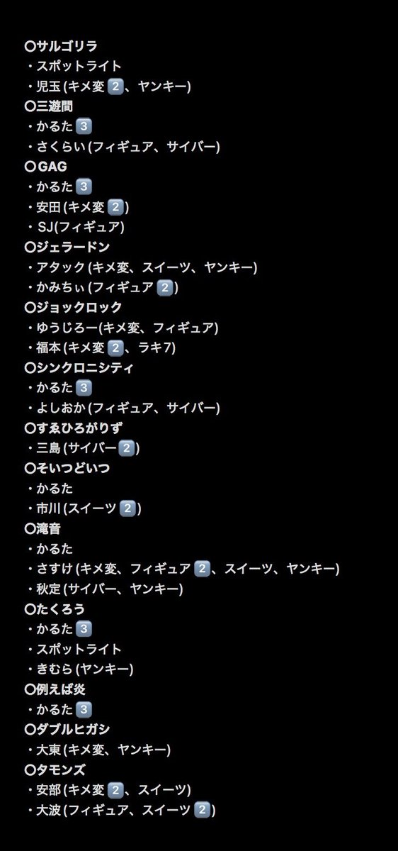 ___dai___n___'s tweet photo. よしもとコレカ 第7弾 交換

【譲】
画像参照

【求】
ダイタク(スポットライト)
拓(スイーツ、ラキ7)＞大(スイーツ・ヤンキー・ラキ7)
トット コンビ(スポットライト)＞多田

比率違い可
都内手渡し(本日渋谷可)or郵送(同日発送) 

#よしもとコレカ #よしもとコレカ交換 https://t.co/pRCv9kE81m