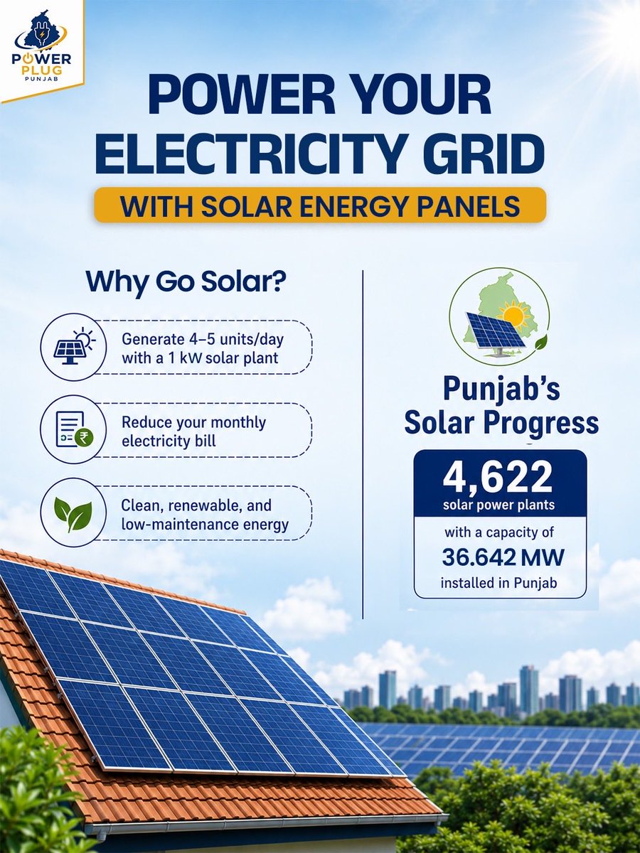 PowerPlugPunjab's tweet photo. Generate sustainable energy, reduce electricity bills and contribute to Rangla Punjab. 

#SolarEnergy #PunjabGovernment #PowerPlugPunjab #PSPCL #Renewable https://t.co/DpKTTdgBsp