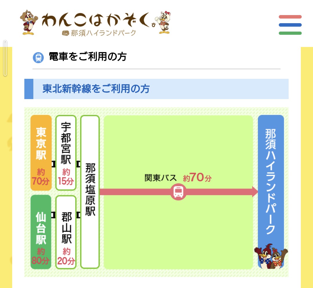 kuskot's tweet photo. なるほどこれはなかなか難しいな笑
那須塩原泊まろかな https://t.co/Iqw8heiVin