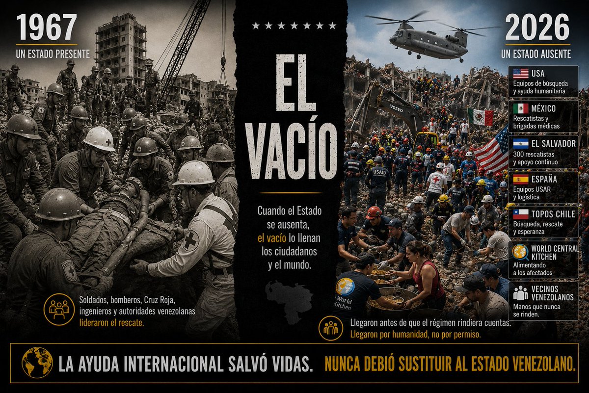 elhabito tweet picture