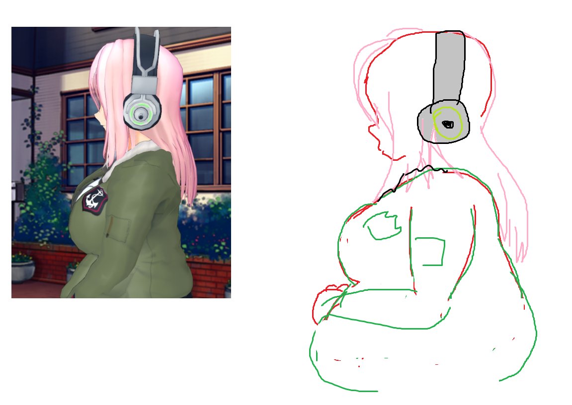ThalesJonga's tweet photo. super sonico is a fat chud https://t.co/kP85qcJYYn