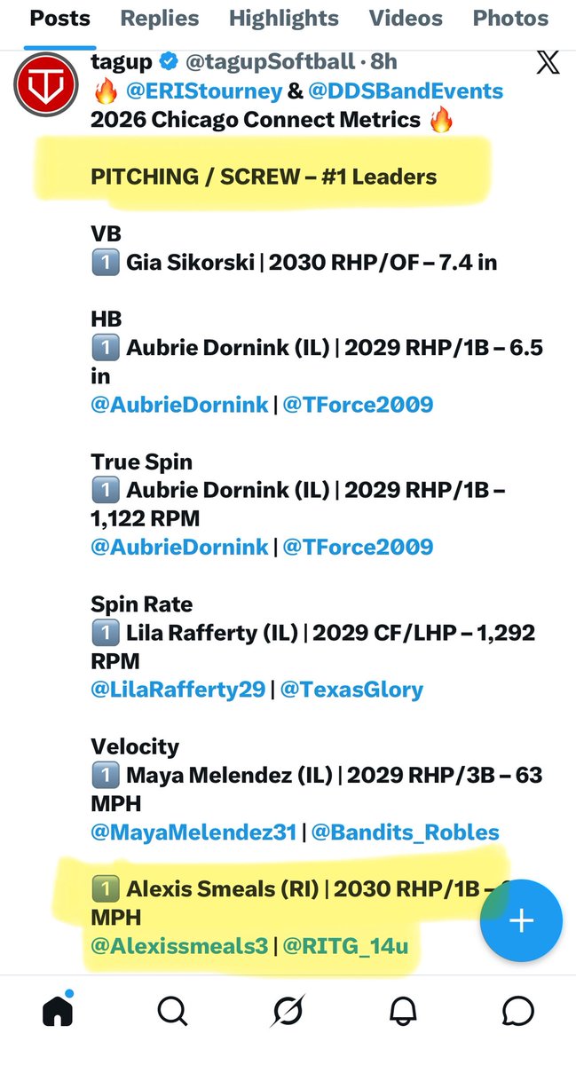 Alexissmeals3's tweet photo. I am honored to be listed within the 2026 Chicago Connect sports Metric Testing as the #1 Leader in Velocity with my Curveball and Screwball🥎! I am listed #5 with my fastball. My Velo and Spin rankings:
#1 in Velocity =Screwball @ 63mph 
#2 in true spin for Screwball
——
#1 in Velocity=Curveball @ 65mph
#5 in True Spin with curveball
——
#5 in Fastball Velocity @ 65mph
#3 in in FB Spin Rate
@ExtraInningSB @BobRossiRITG @RITG_14u @jcoupal @thunderjam134 @PrepSoftball @TopPreps @SoftbalAmerica @SoftballDown @SBRRetweets @ConnectSports_ @tagupSoftball