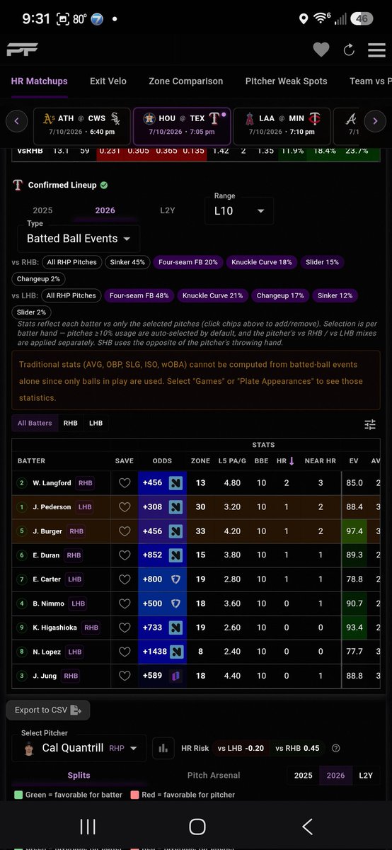 BrandonLouge's tweet photo. @propfinder I think I'm getting close to something special didn't bet just trying to fine tune the highlights https://t.co/rVb7K0DPev