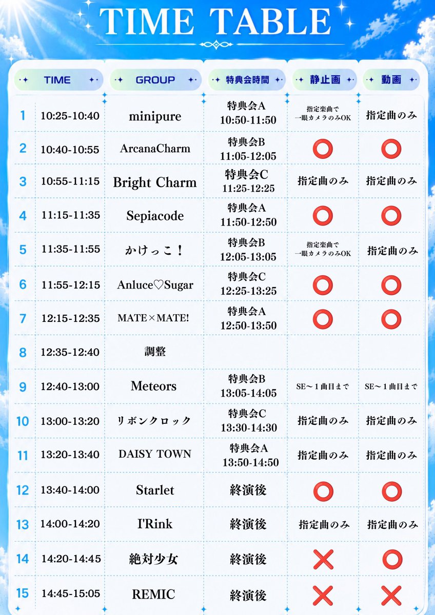 amr_shin's tweet photo. これから『iDOL UNiVERSE FRESH!』参加です。 #IRink #あいりんく #あんしゅが https://t.co/fts9RpELVP