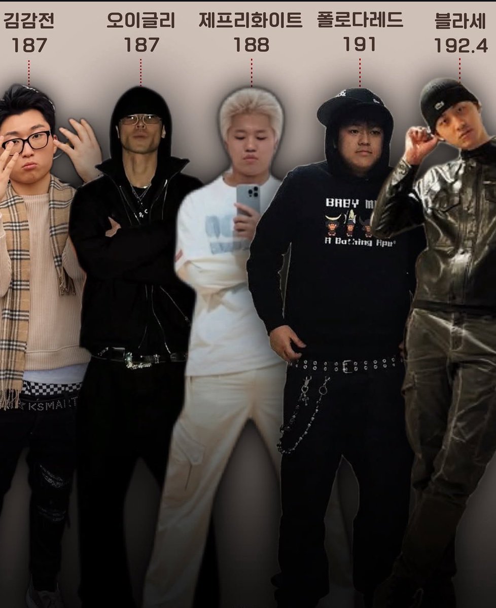 zznnzz__'s tweet photo. 아니 인스타에서 ㅈㄴ웃긴 거 봄…..
이건 너무 잔인하잖아요 ㅅㅂ https://t.co/rlzvOMLICQ