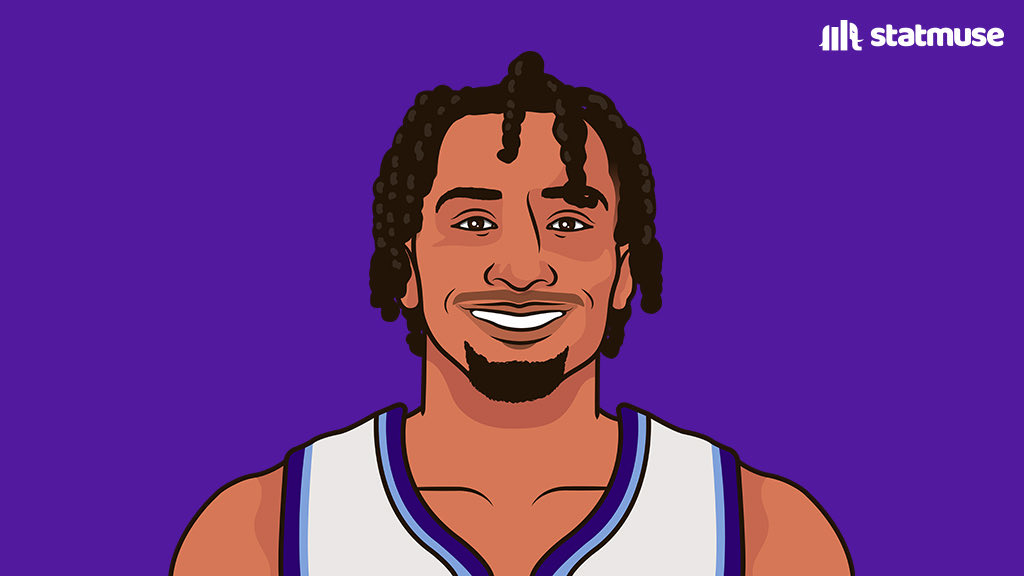 CBoozerMuse's tweet photo. The top 4 picks in their Vegas debuts!

Dybantsa:
27 PTS - 7 REB - 2 AST - 2 STL

Peterson:
24 PTS - 3 REB - 3 AST - 1 BLK

Boozer:
23 PTS - 6 REB - 4 AST - 2 STK

Wilson:
35 PTS - 5 REB - 3 BLK - 2 STL

The league is in great hands for the future!🔥 https://t.co/OrH6mCRZok