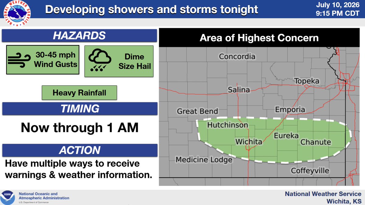 NWS Wichita tweet media