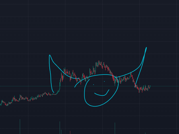 ELECTRO tweet media